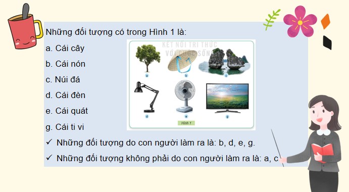 giao an powerpoint cong nghe 3 ket noi tri thuc 4*508791