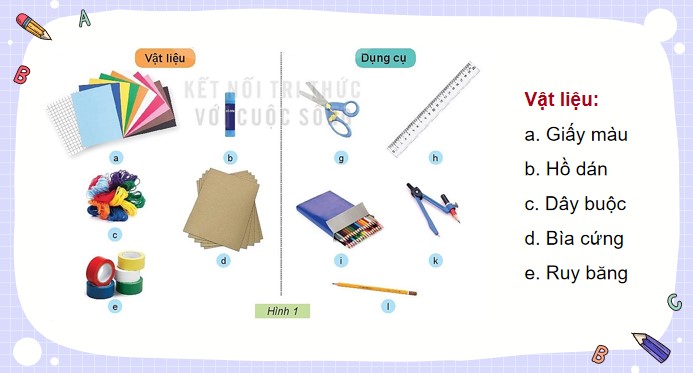 powerpoint cong nghe 3 kntt hk2 4*508833