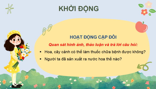 powerpoint cong nghe 4 ket noi tri thuc 2*509070
