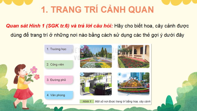 powerpoint cong nghe 4 ket noi tri thuc 5*509073