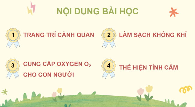 powerpoint cong nghe 4 ket noi tri thuc 6*509069
