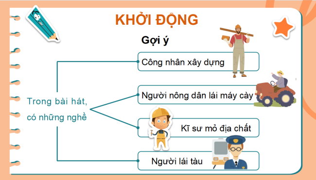 powerpoint dao duc 4 kntt hk1 2*509263