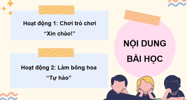 powerpoint hdtn 4 kntt hk1 2*508848