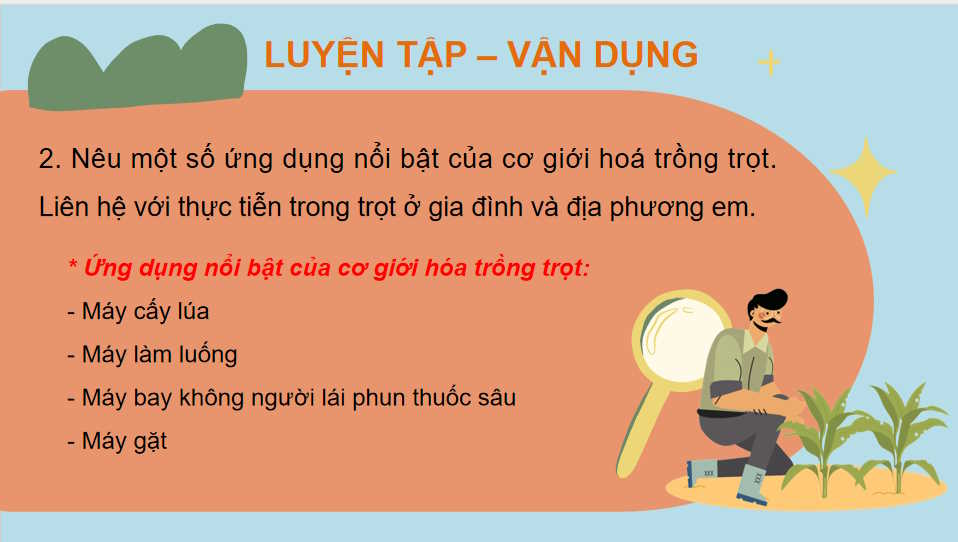 Công nghệ 10 Ôn tập chương VI
