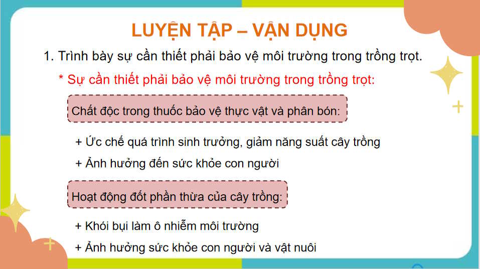 Công nghệ 10 Ôn tập chương VIII