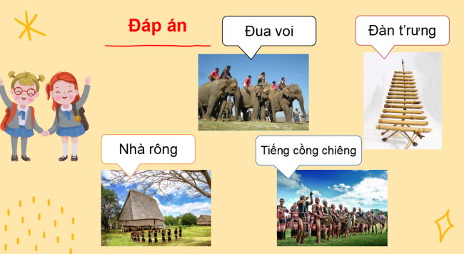 PowerPoint Bài 6: Nhà rông