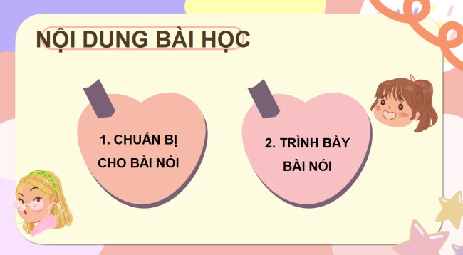 PowerPoint Bài 6: Trao đổi Quà tặng của em
