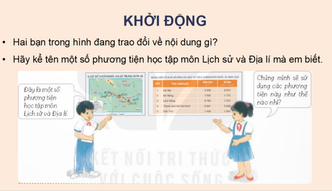 powerpoint lich su dia li 4 kntt 2*509319