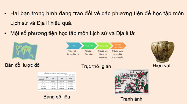 powerpoint lich su dia li 4 kntt 3*509318