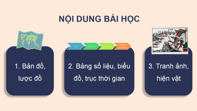 powerpoint lich su dia li 4 kntt 5*509315