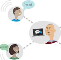 Giáo án Sinh hoạt lớp 5 An toàn cho em - An toàn cho mọi người tuần 5