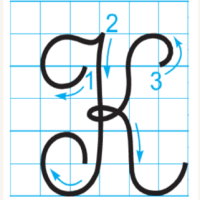 PowerPoint Tiếng Việt 3 Bài 7: Ôn chữ viết hoa I, K