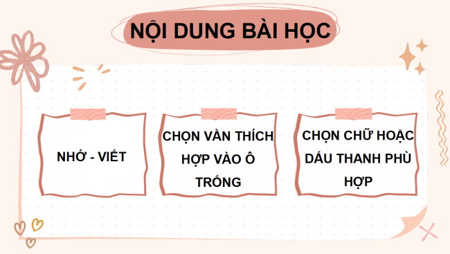 PowerPoint Bài 7: Nhớ - viết Cái cầu