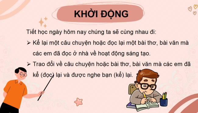 PowerPoint Bài 7: Trao đổi Em đọc sách báo