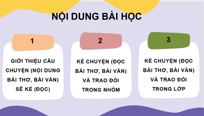 PowerPoint Tiếng Việt 3 Bài 8: Trao đổi Em đọc sách báo