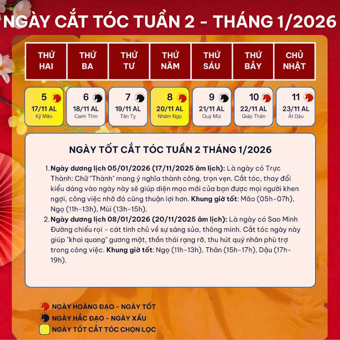 Ngày đẹp cắt tóc tháng 1/2026 Tuần 2