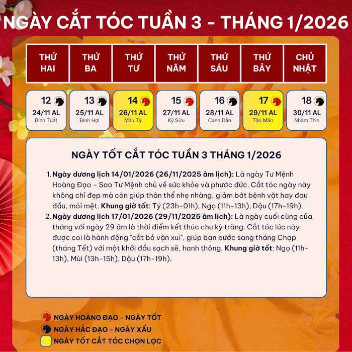 Ngày tốt cắt tóc tháng 1/2026 Tuần 3