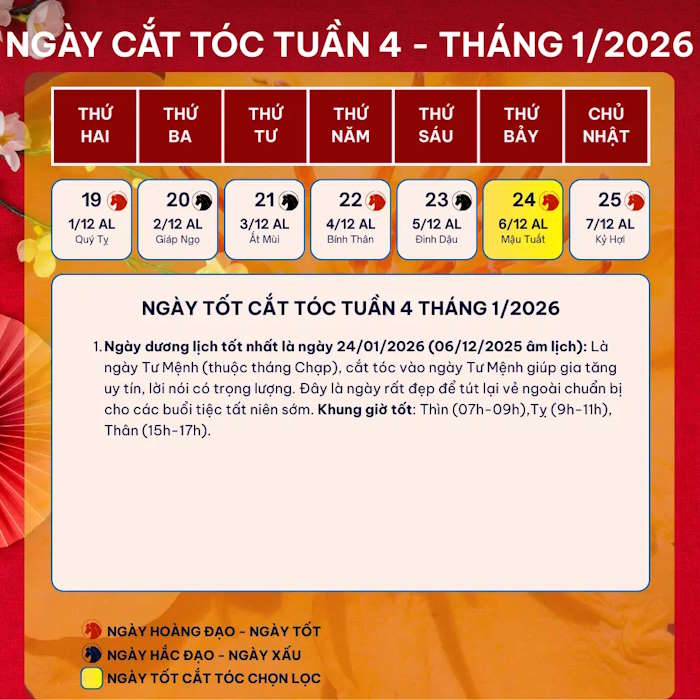 Ngày tốt cắt tóc tháng 1 năm 2026 Tuần 4