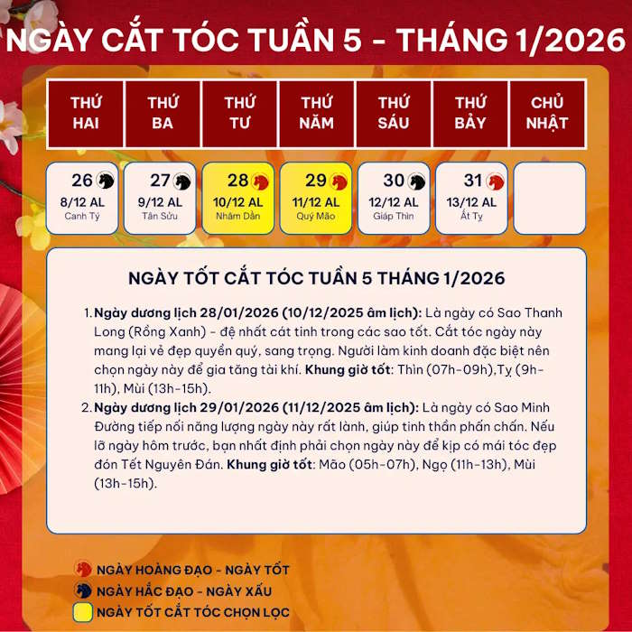 Lịch cắt tóc tháng 1 năm 2026 Tuần 5