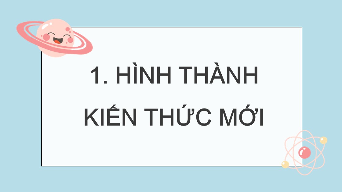 Giáo án điện tử Bài 17 Toán 9 Kết nối tri thức