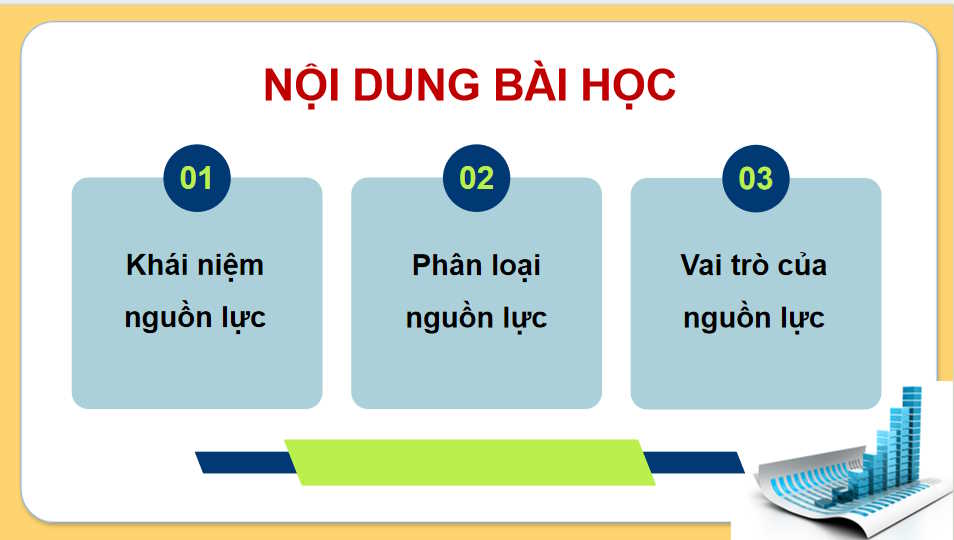 PowerPoint Địa lí 10 Bài 21 Kết nối tri thức