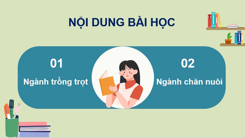 PowerPoint Địa lí 10 Bài 24 Kết nối tri thức