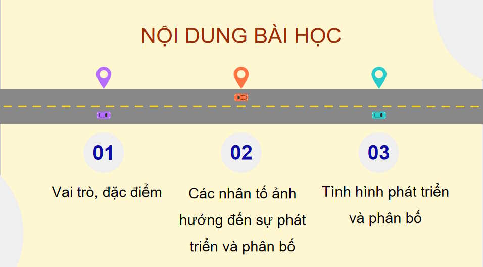 PowerPoint Địa lí 10 Bài 34 Kết nối tri thức
