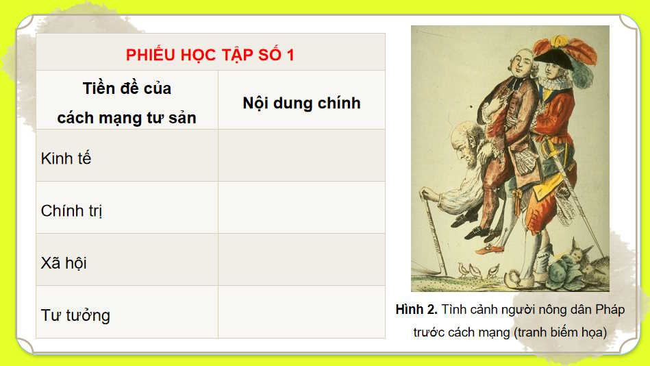 Một số vấn đề chung về cách mạng tư sản