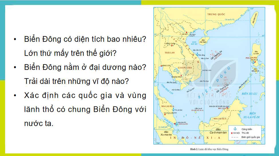 Vị trí và tầm quan trọng của Biển Đông