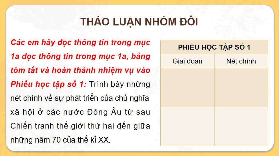 Sự phát triển của chủ nghĩa xã hội từ sau chiến tranh thế giới thứ hai đến nay