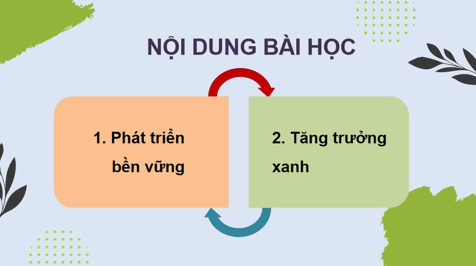 PowerPoint Địa lí 10 Bài 40 Kết nối tri thức
