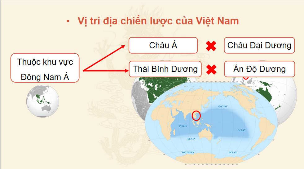 Khái quát về chiến tranh bảo vệ tổ quốc trong lịch sử Việt Nam
