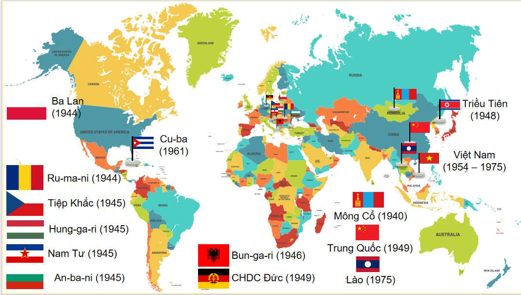  PowerPoint Lịch sử 11 Thực hành Chủ đề 2