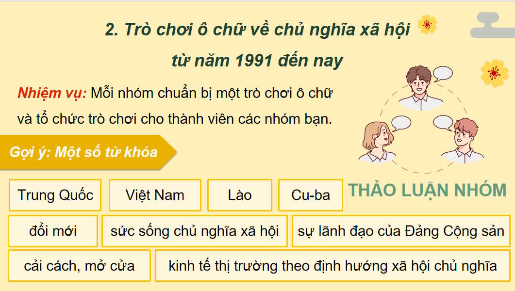  PowerPoint Lịch sử 11 Thực hành Chủ đề 2