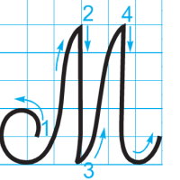 PowerPoint Tiếng Việt 3 Bài 9: Ôn chữ viết hoa M, N