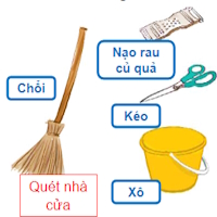 Powerpoint Hoạt động trải nghiệm 2 Tuần 34: Lao động an toàn