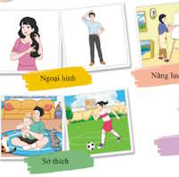 Giáo án Sinh hoạt dưới cờ lớp 9 chủ đề: Khám phá bản thân tuần 7