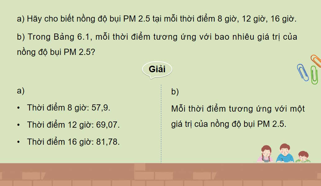 Giáo án Toán 10 Bài 15: Hàm số
