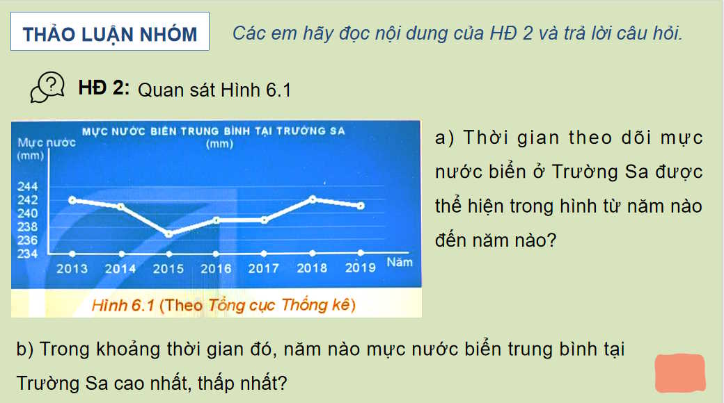 Giáo án Toán 10 Bài 15: Hàm số