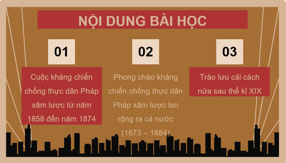 Cuộc kháng chiến chống thực dân Pháp xâm lược từ năm 1858 đến năm 1884