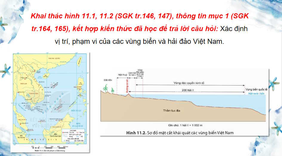 PowerPoint Lịch sử và Địa lí 8 Chủ đề chung 2