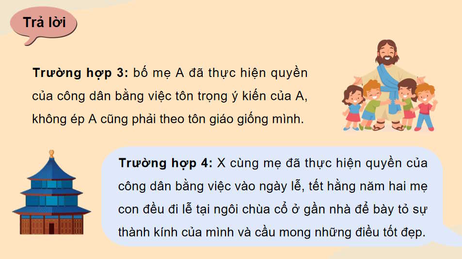 Quyền và nghĩa vụ của công dân về tự do tín ngưỡng và tôn giáo