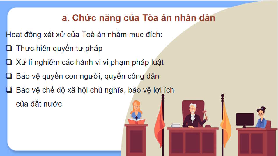 Giáo án PowerPoint GDKT&PL 10 Bài 22