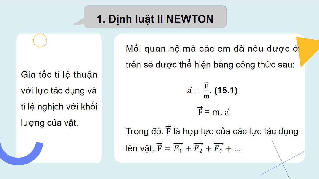 Định luật 2 Newton