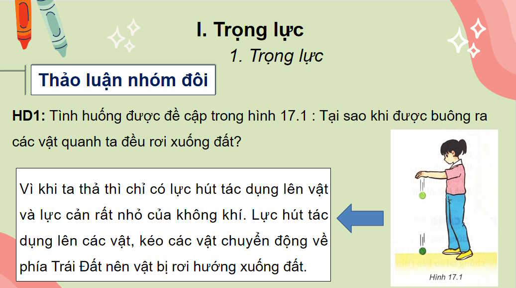Trọng lực và lực căng