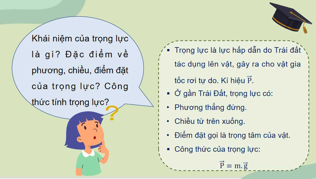 Trọng lực và lực căng