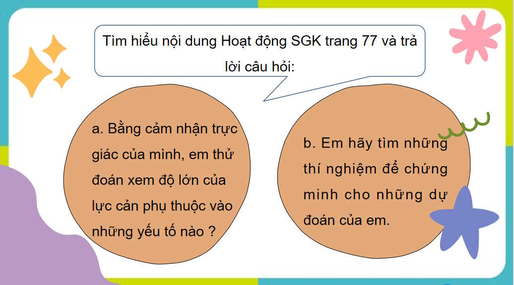 Lực cản và lực nâng