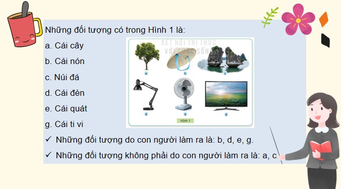 Cong nghe 3 KNTT bai 1 6*512632