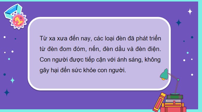 Cong nghe 3 KNTT bai 2 4*512635