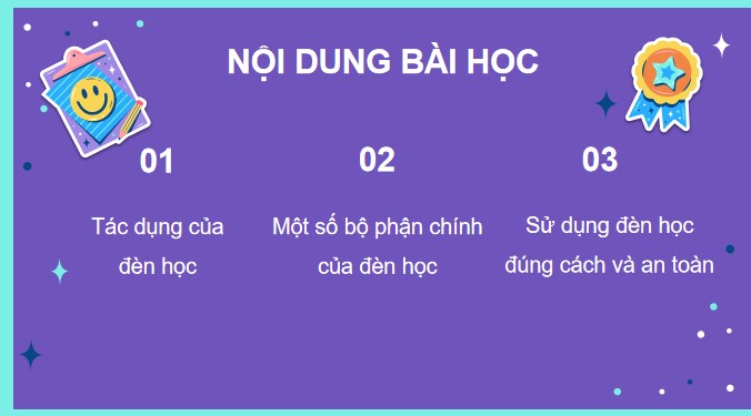 Cong nghe 3 KNTT bai 2 7*512638